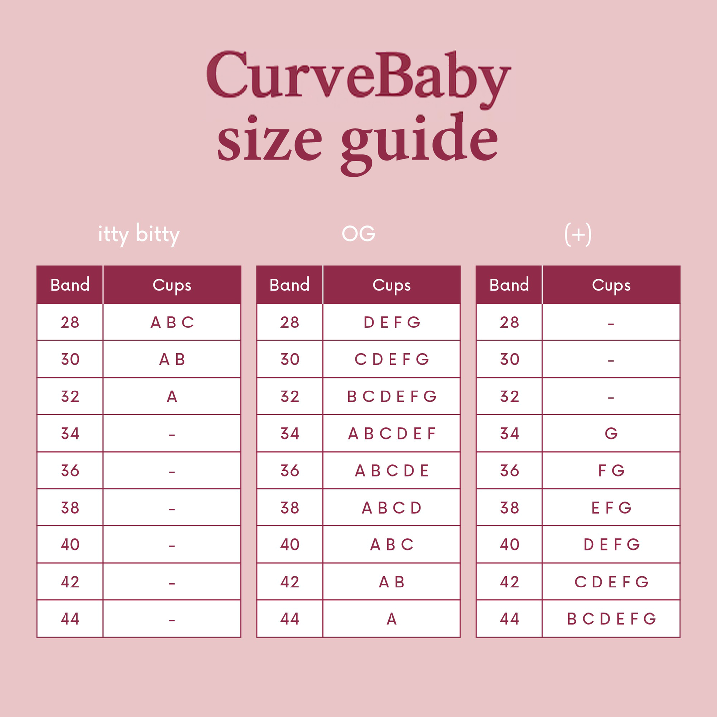 CurveBaby Sticky Circles