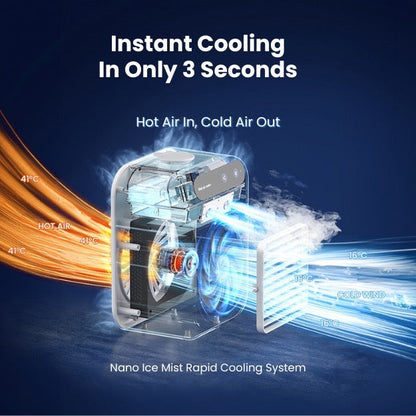 CoolComfortPro® Proustore Portable 3-in-1 Air Conditioner